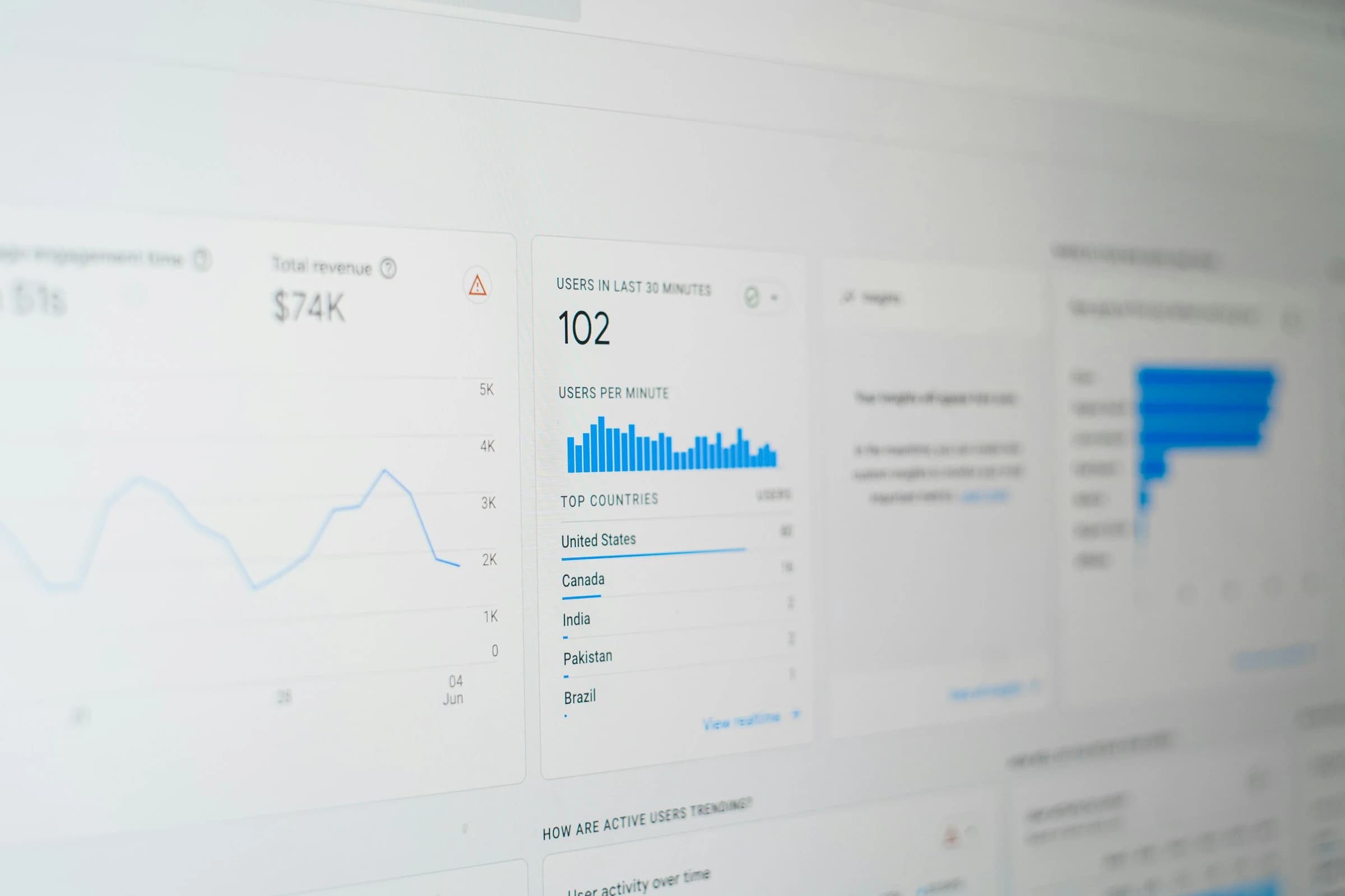 SEO Consulting and Strategy
